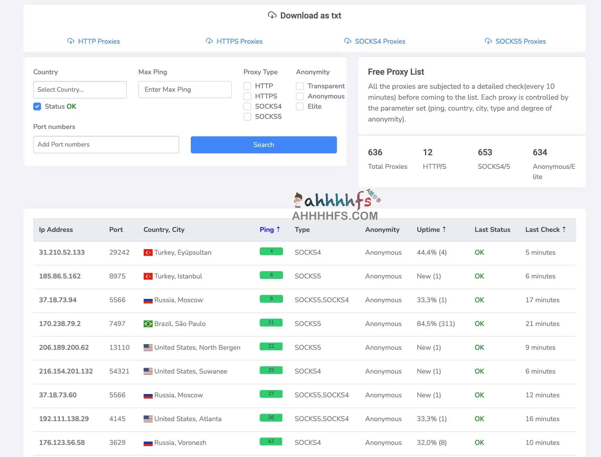 免费代理列表https、socks4、socks5等