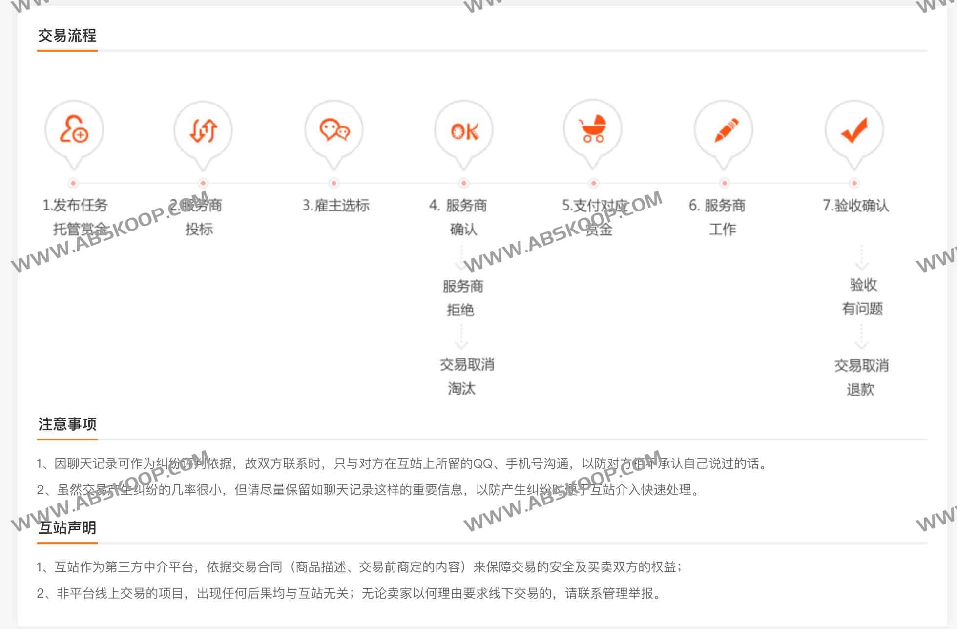 互站网：站长威客服务与网站开发一站式平台