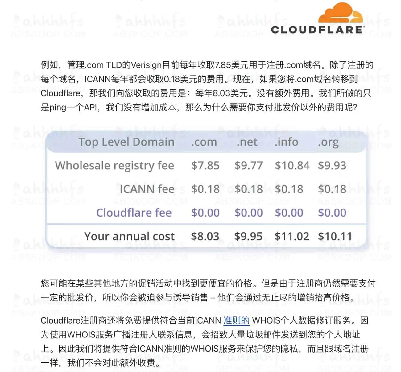 2022年注册域名最便宜的方案-cloudflare域名价格