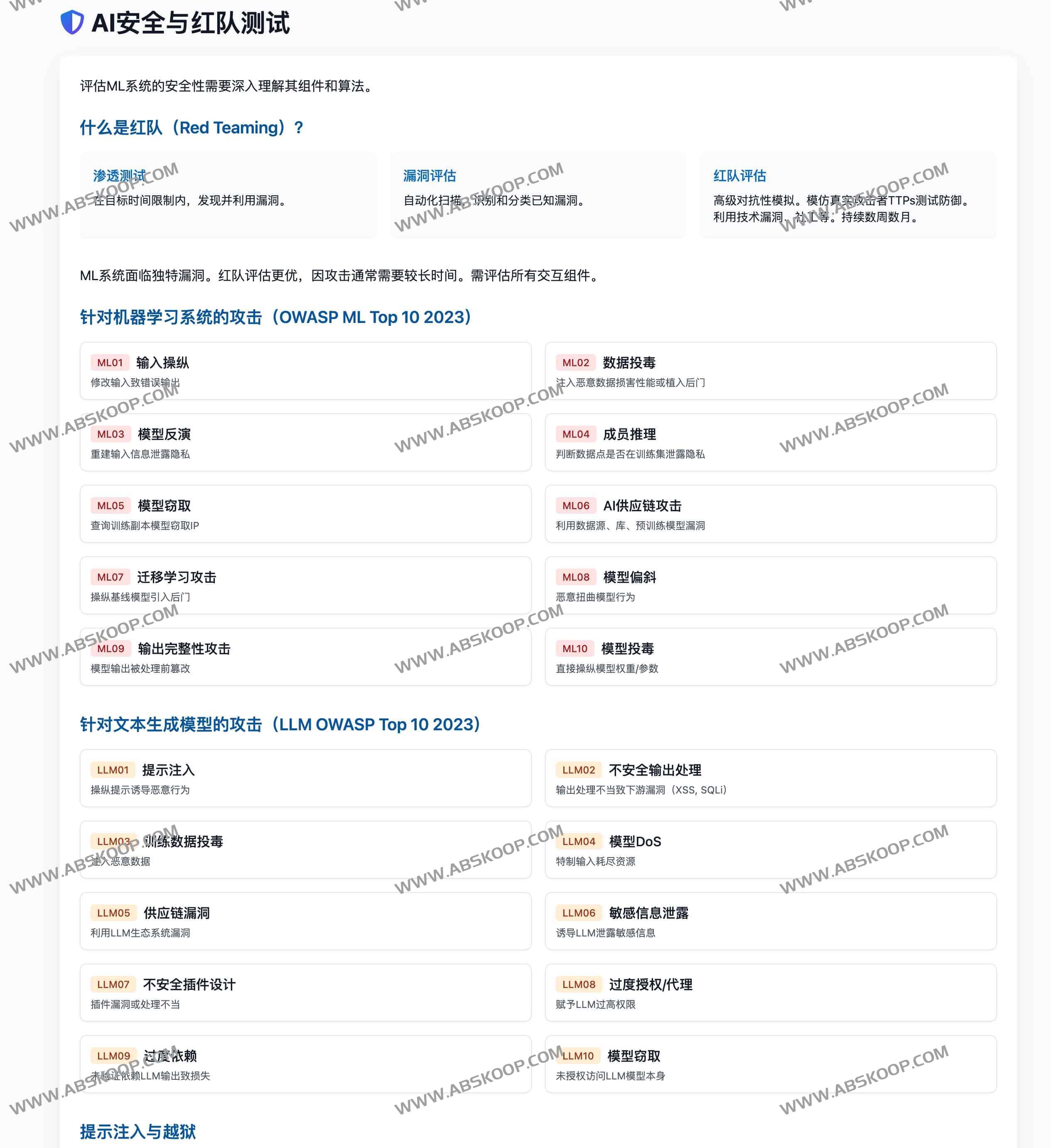 Hello Ai：新手可视化入门Ai的不二指南