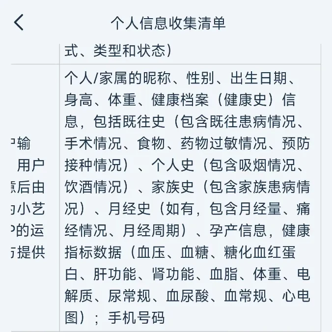 怎么越来越多的APP,打起你健康的主意了?插图7 怎么越来越多的APP,打起你健康的主意了?插图7
