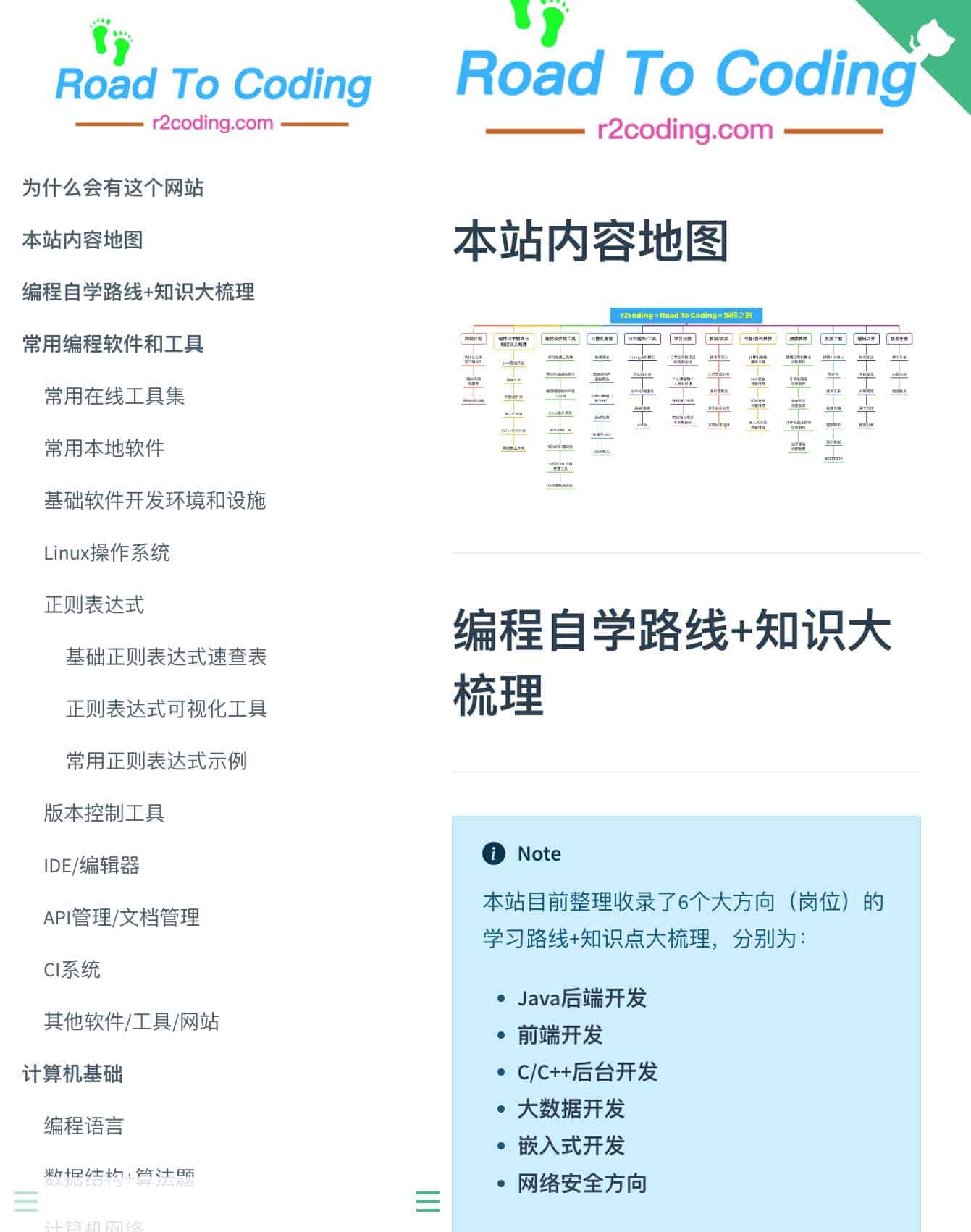 Road 2 Coding-编程自学路线和自学编程资源大聚合