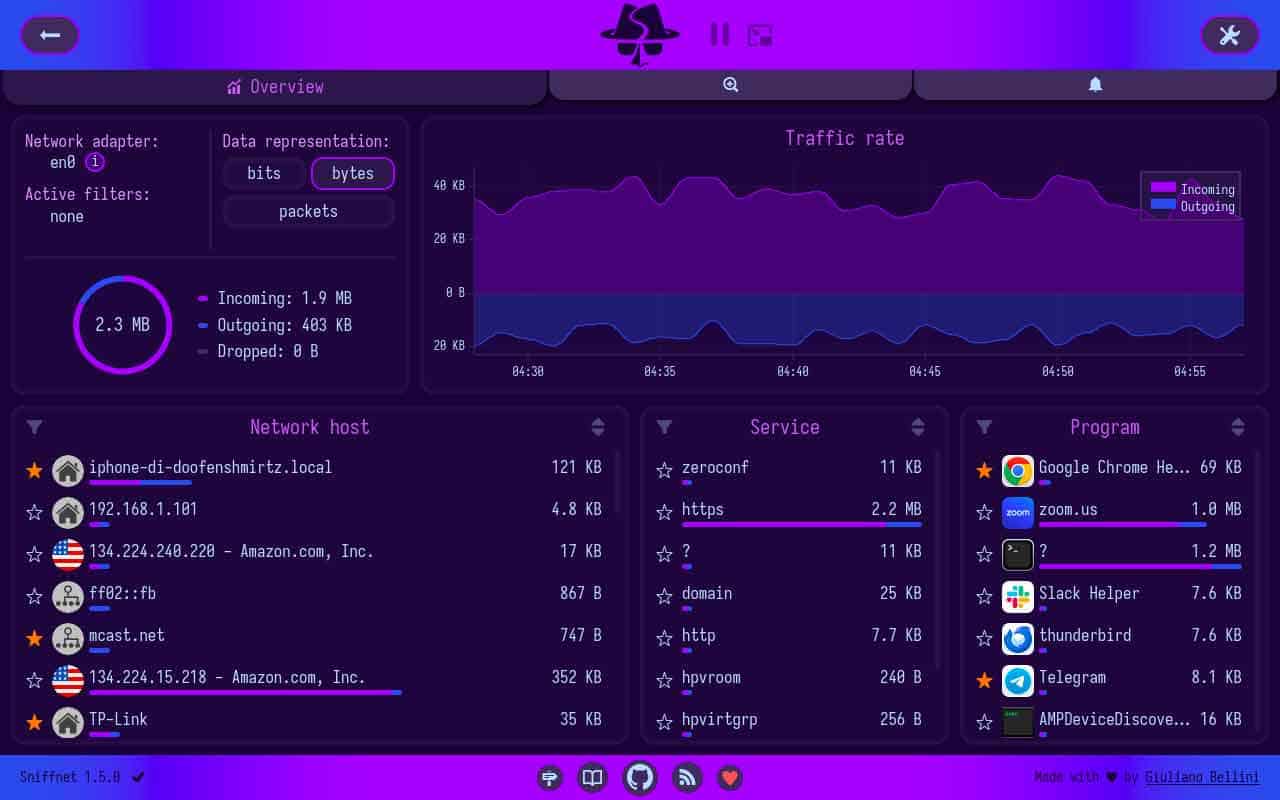 Sniffnet：开源网络流量监控工具，Wireshark 之外的轻量选择