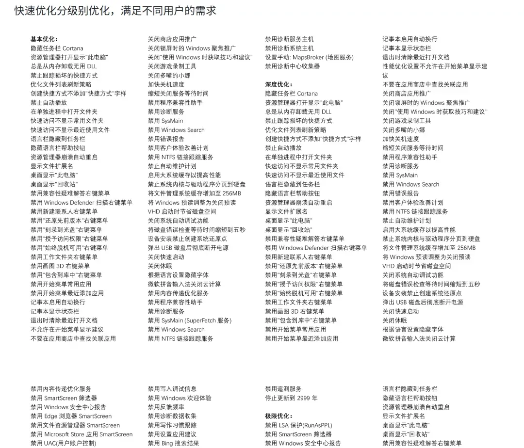 只有几M的小工具,解决电脑大问题!插图13 只有几M的小工具,解决电脑大问题!插图13