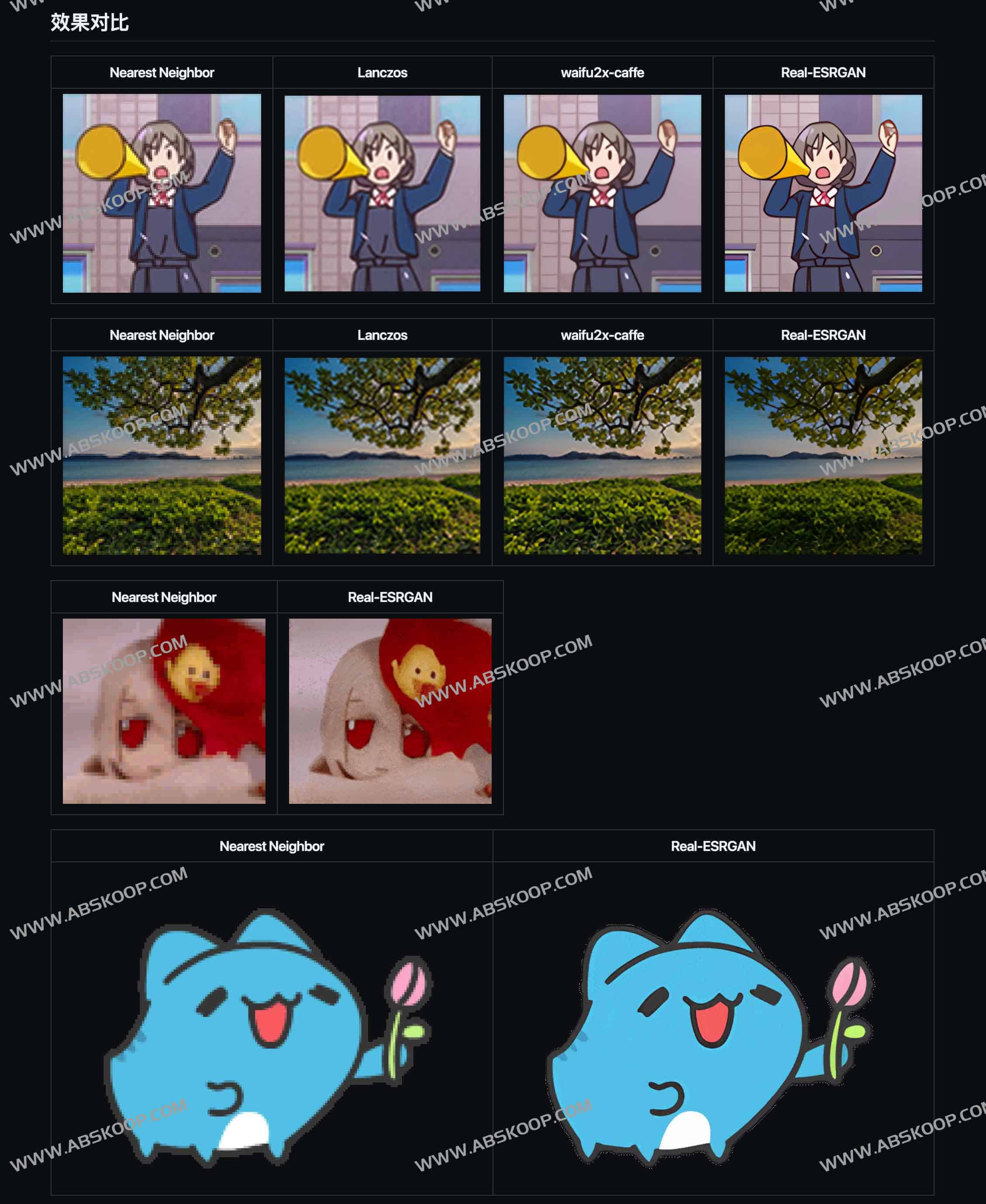AI图像修复神器Real-ESRGAN GUI：跨平台图片放大工具