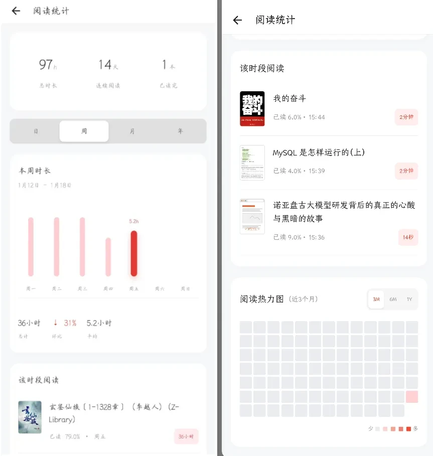 电子阅读工具，GoRead软件体验插图11