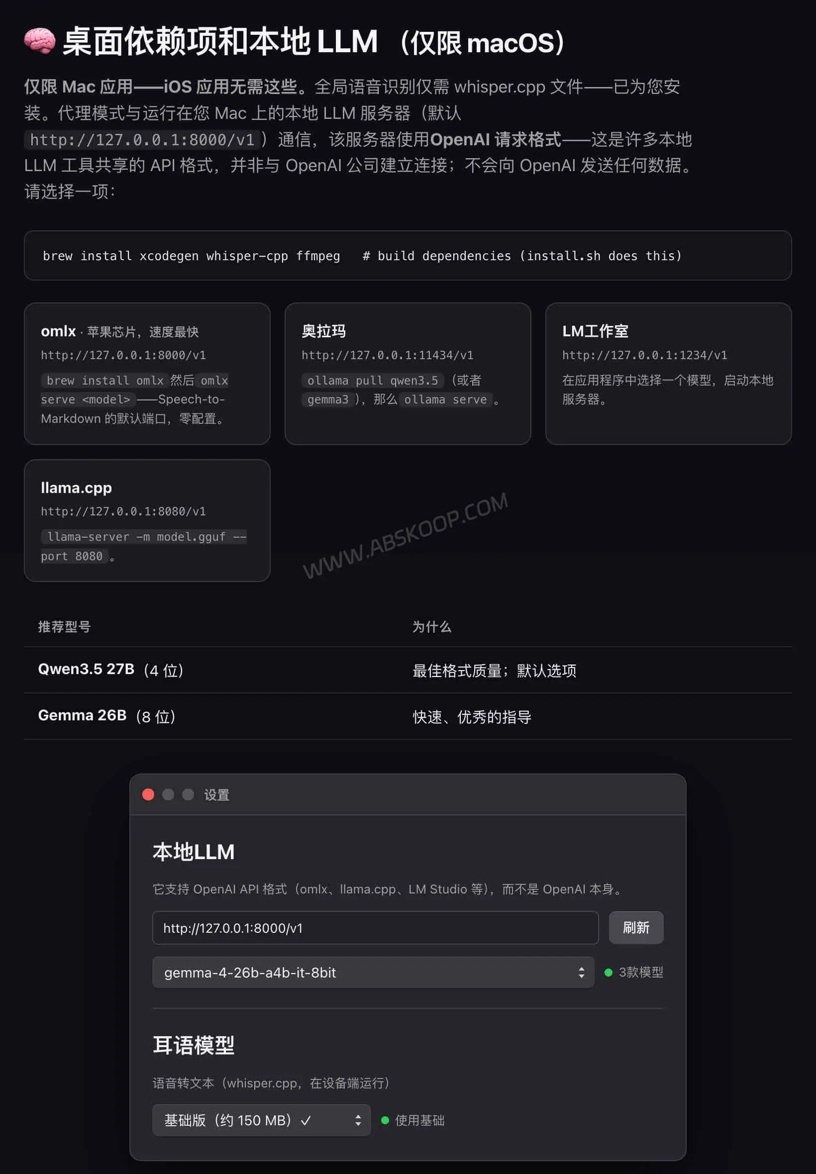 Speech To Markdown macOS 版本地 LLM 与运行依赖