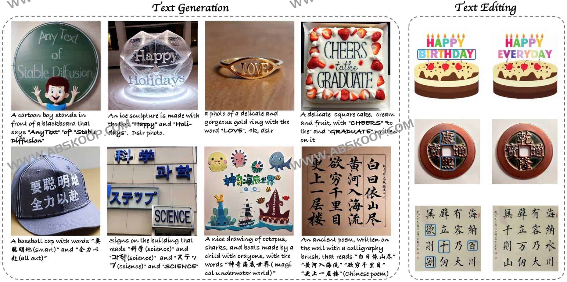 Anytext-多语言视觉AI文本生成工具