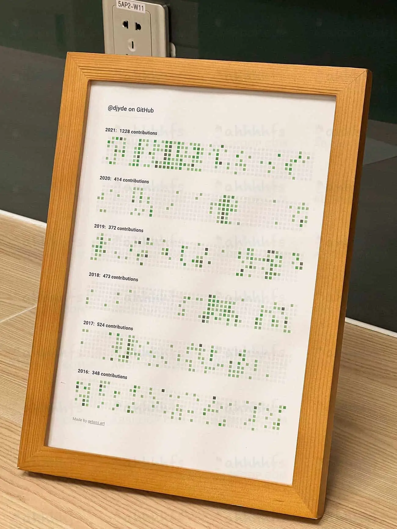 OSSArt 将你的 GitHub 活动打印为艺术品
