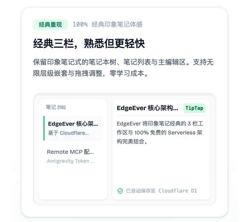 EdgeEver:支持 MCP 的自托管 AI 知识库,让笔记接入 AI Agent EdgeEver 三栏笔记界面截图,包含笔记本、列表和编辑区域
