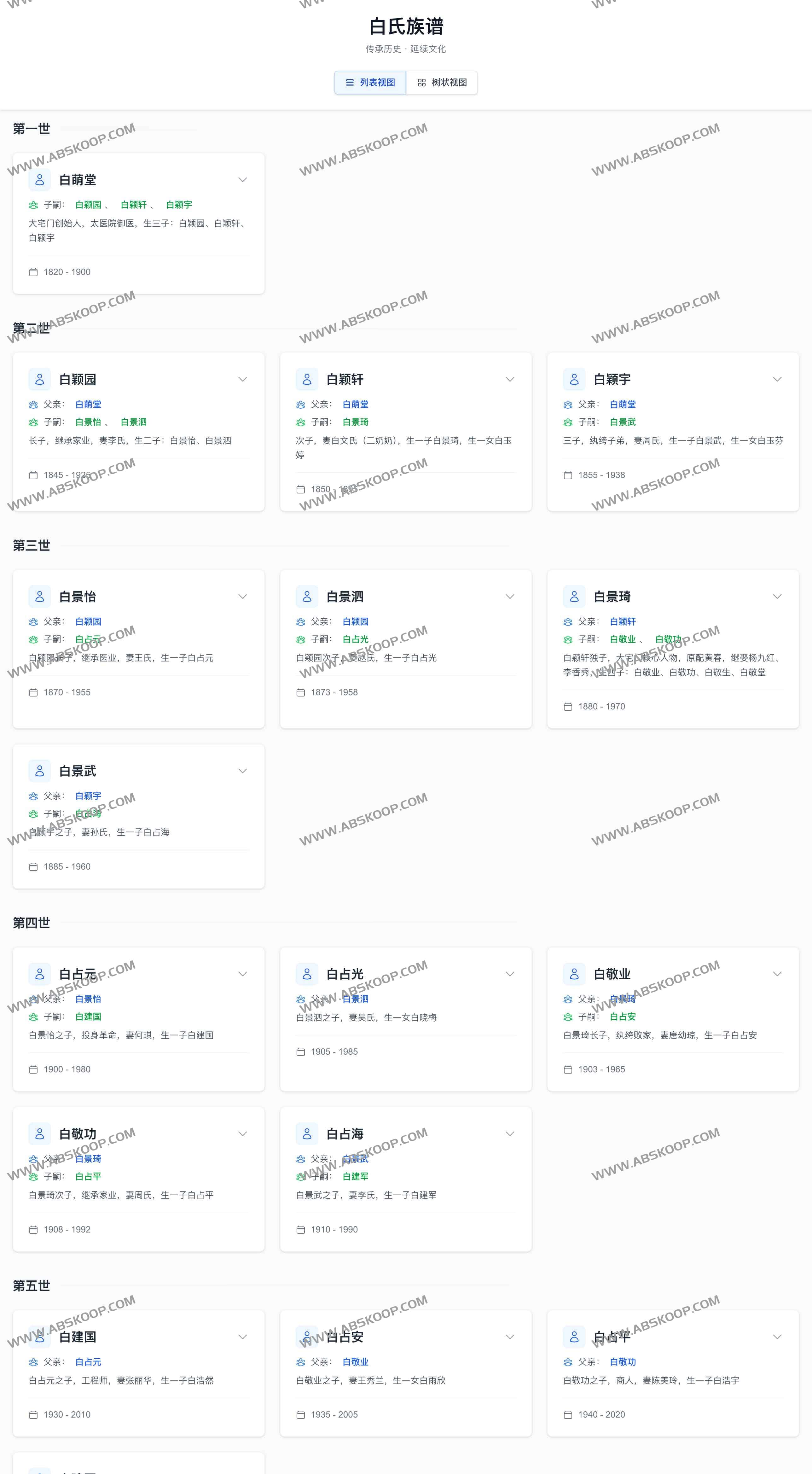 家族族谱 (Family Tree)：开源家谱制作工具 一键部署家族树可视化系统
