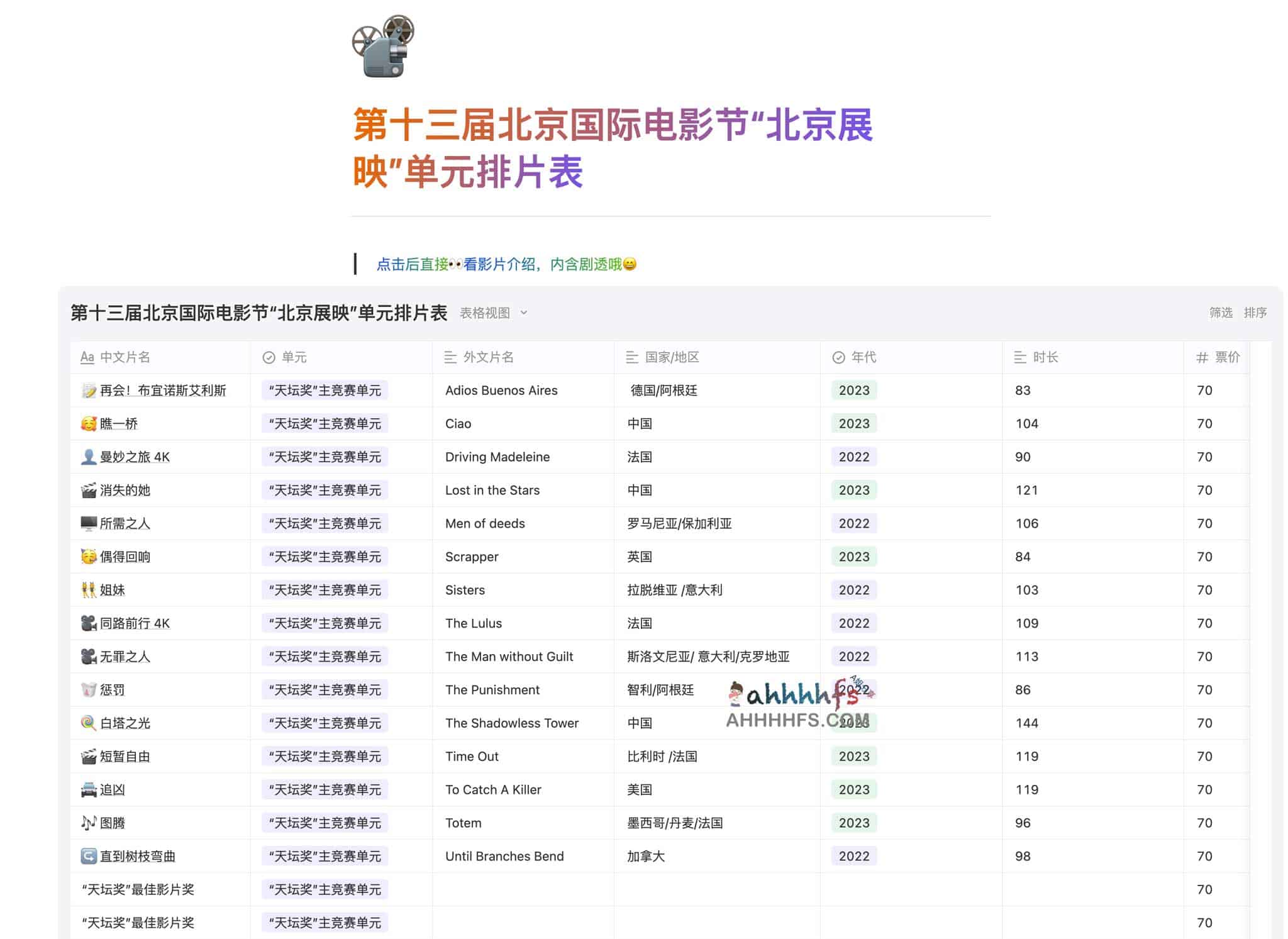 春天，来北京看最好的电影：第十三届北京国际电影节电影