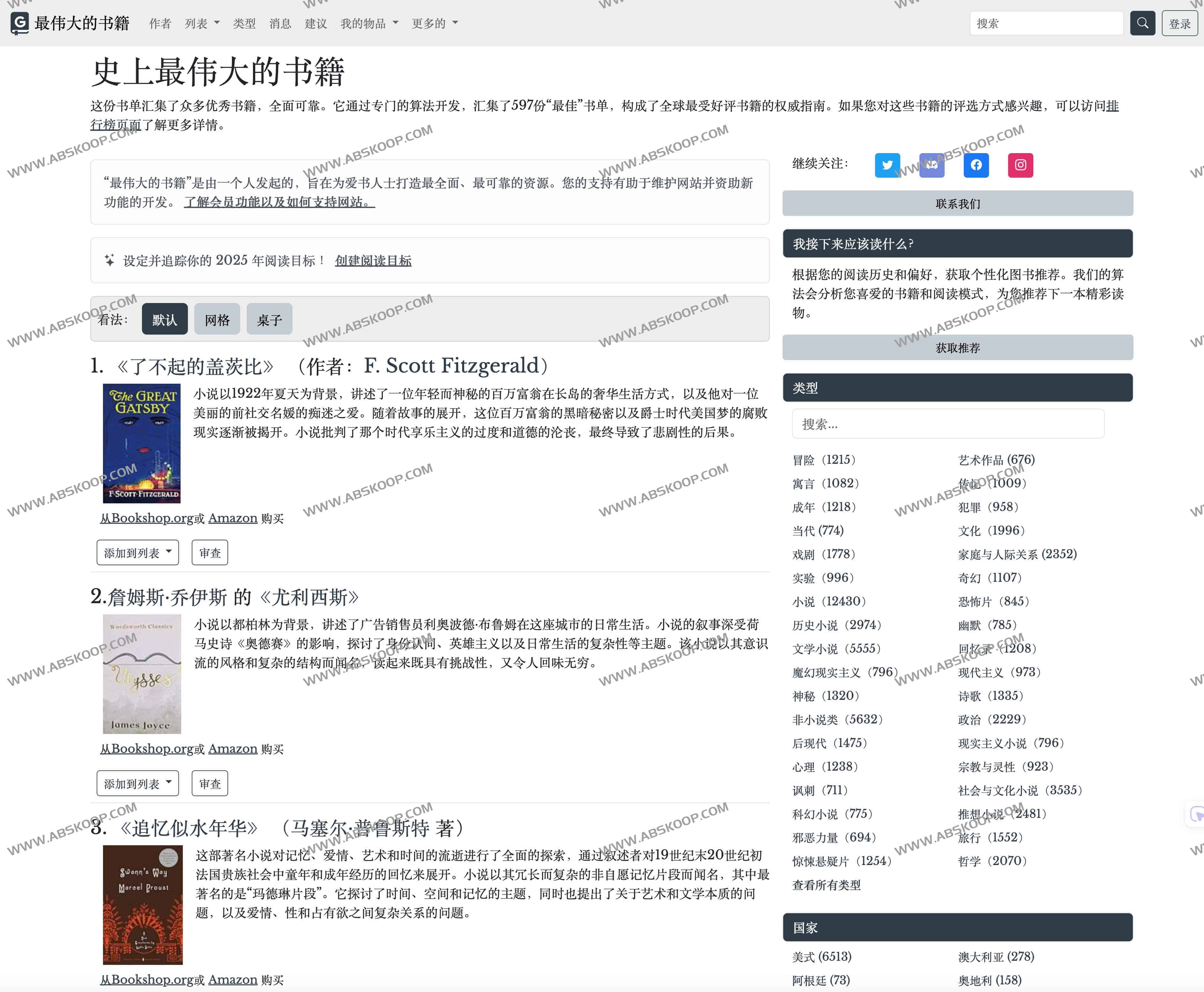 The Greatest Books of All Time：整合597份书单的权威指南 发现你下一本心仪好书