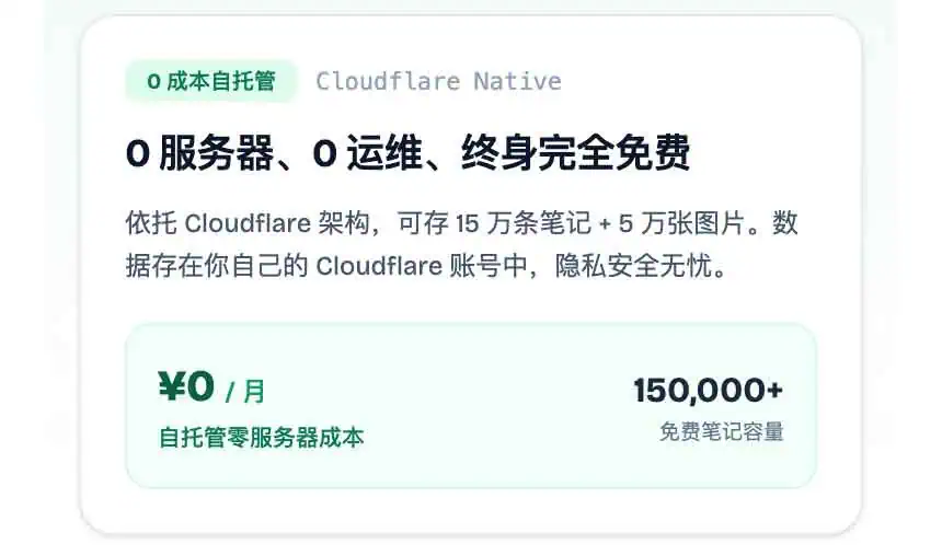 EdgeEver:支持 MCP 的自托管 AI 知识库,让笔记接入 AI Agent EdgeEver 基于 Cloudflare Workers、D1、R2 的部署成本说明