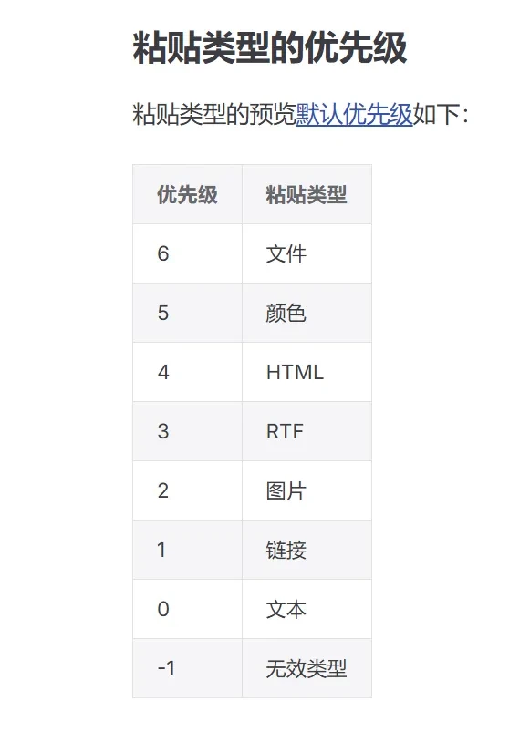 剪贴板管理工具,Crosspaste软件体验插图17 剪贴板管理工具,Crosspaste软件体验插图17