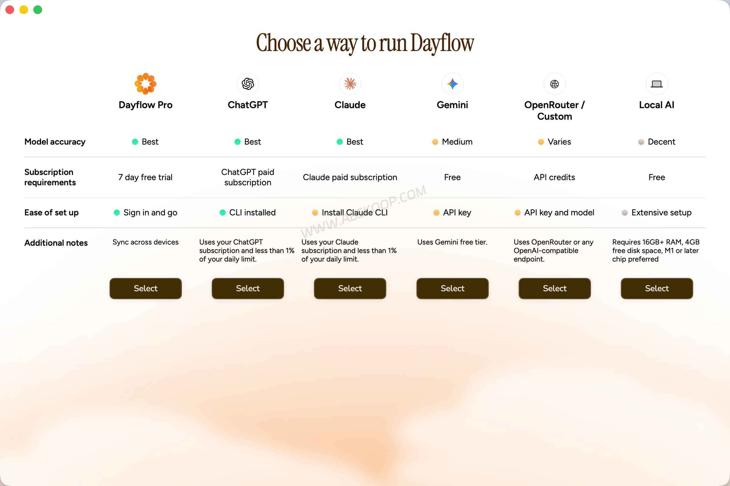 Dayflow AI 时间追踪工具:Mac 自动生成工作日志与周报 Dayflow AI 模型选择界面,支持 Ollama、LM Studio、Gemini、ChatGPT 与 Claude