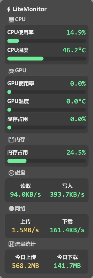 系统监控工具,LiteMonitor软件体验插图4 系统监控工具,LiteMonitor软件体验插图4