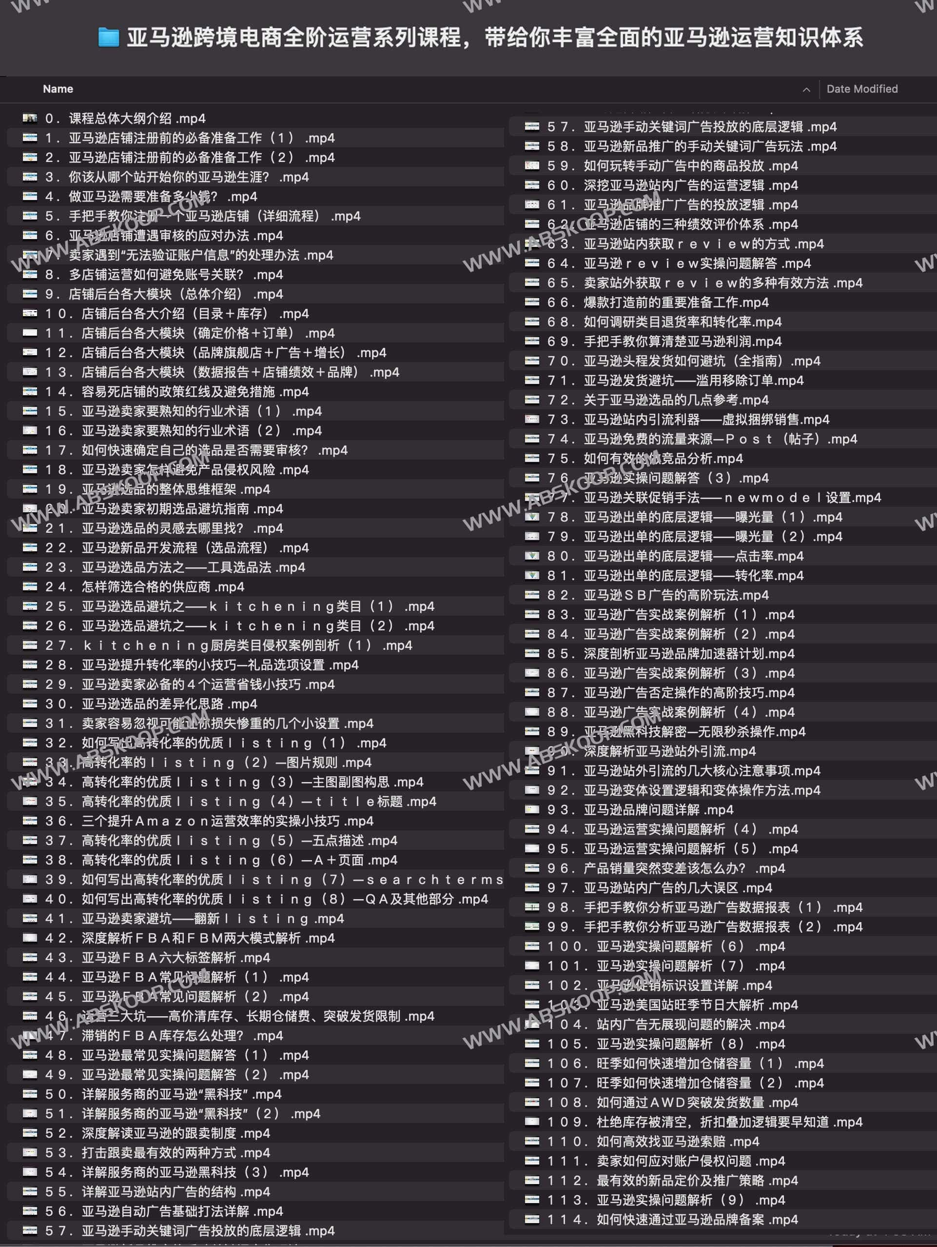 亚马逊跨境电商全阶运营系列课程