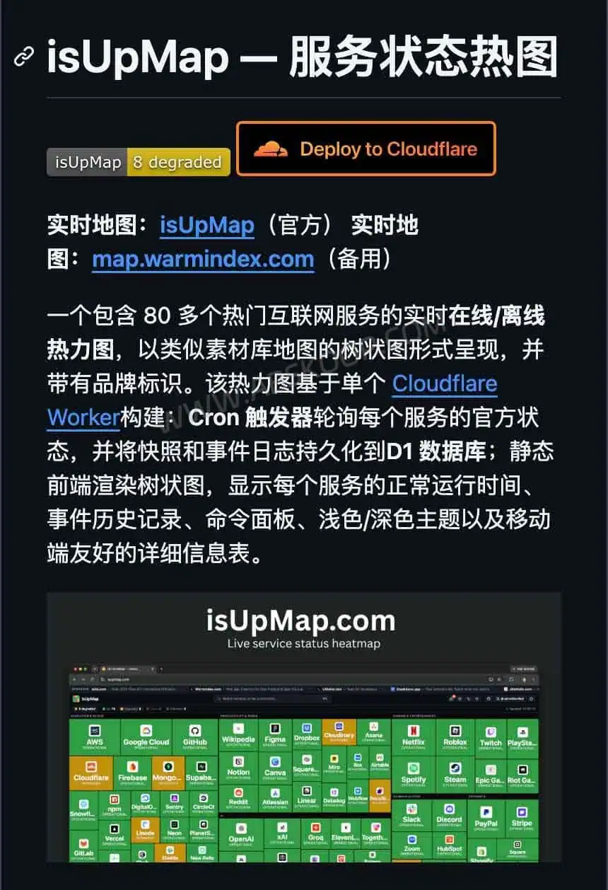 isUpMap:开源服务状态监控工具,聚合 80+ 热门服务状态页 isUpMap GitHub 项目介绍页面,展示开源服务状态监控工具源码与说明