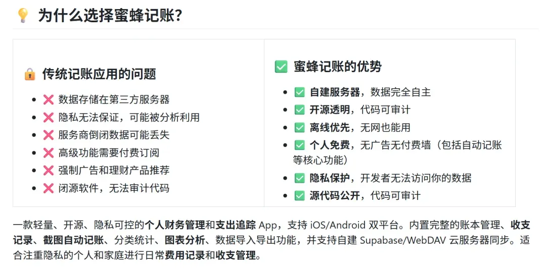 免费记账工具,蜜蜂记账软件体验插图2 免费记账工具,蜜蜂记账软件体验插图2