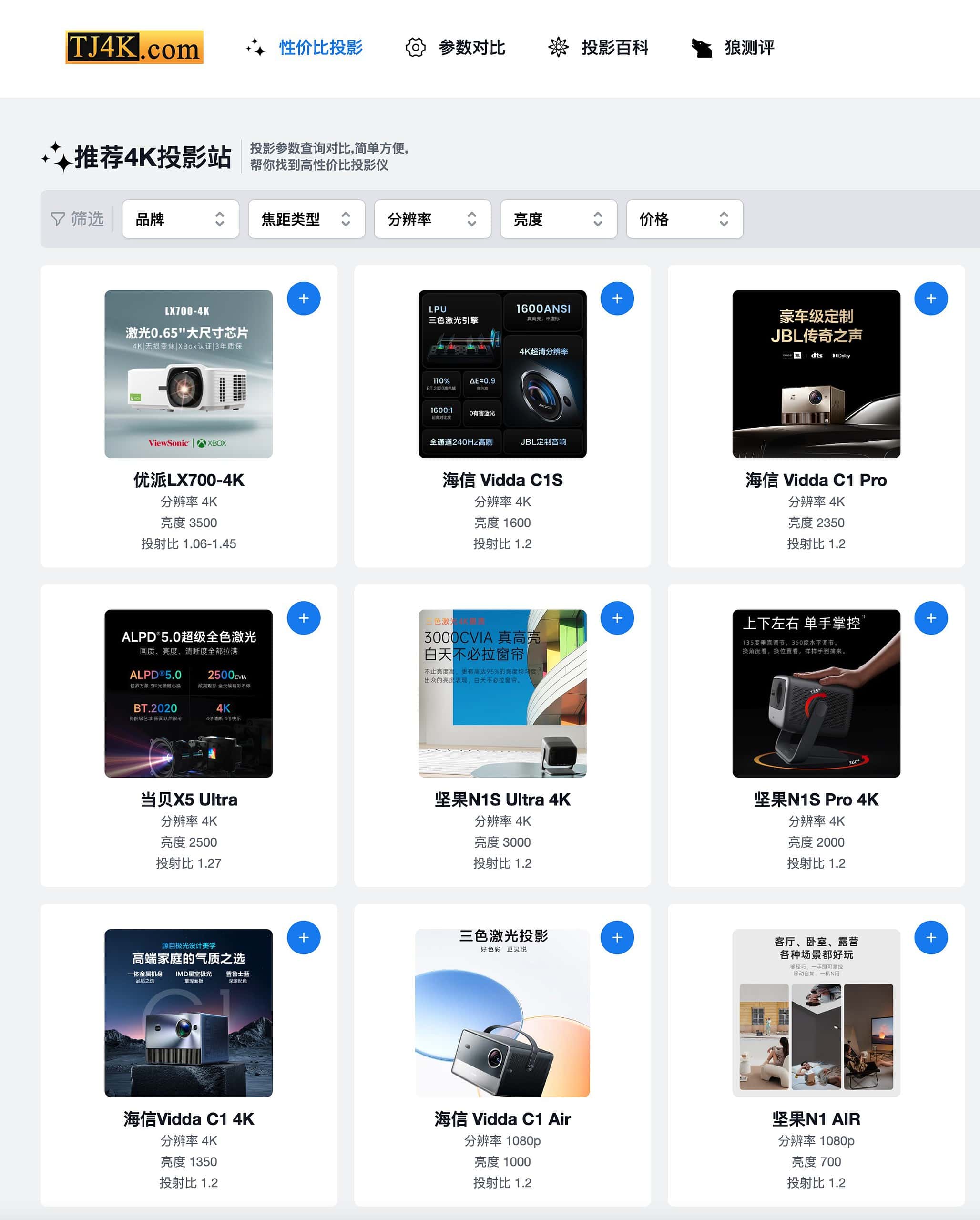 在线高性价比4K投影推荐-TJ4K投影参数查询网