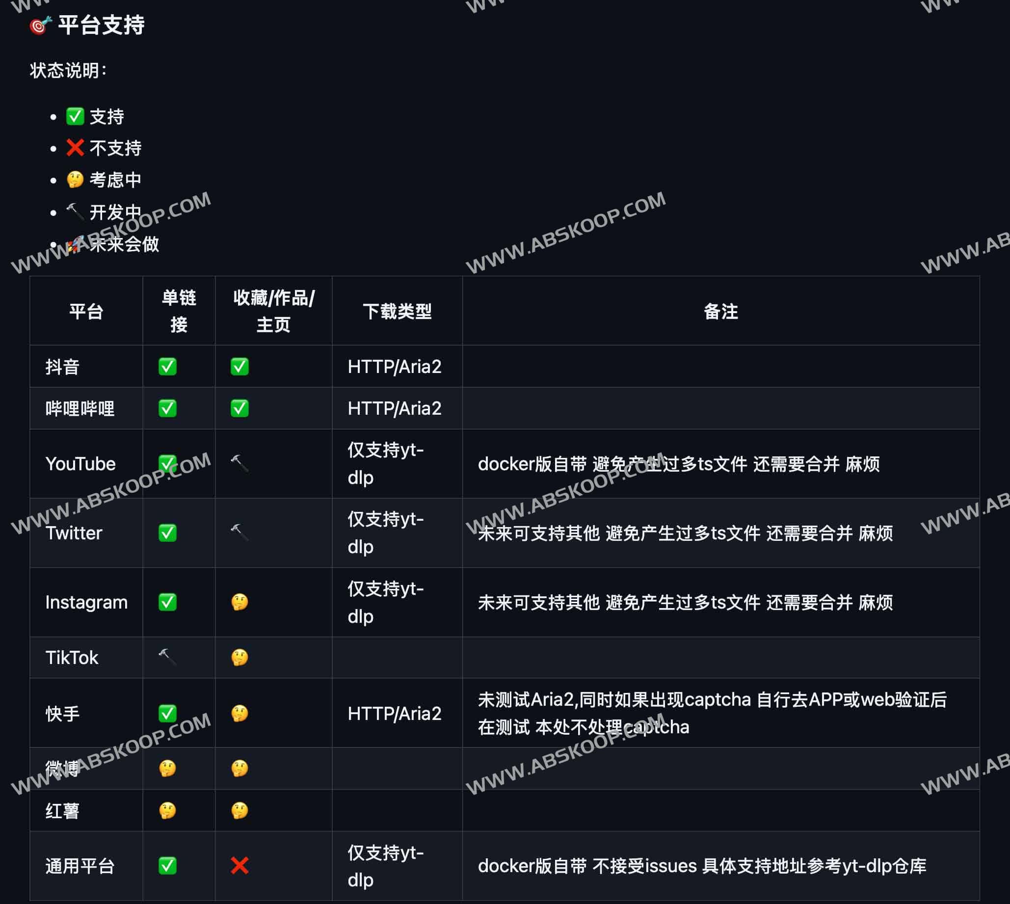 StreamVault：一站式视频资源管理与下载平台