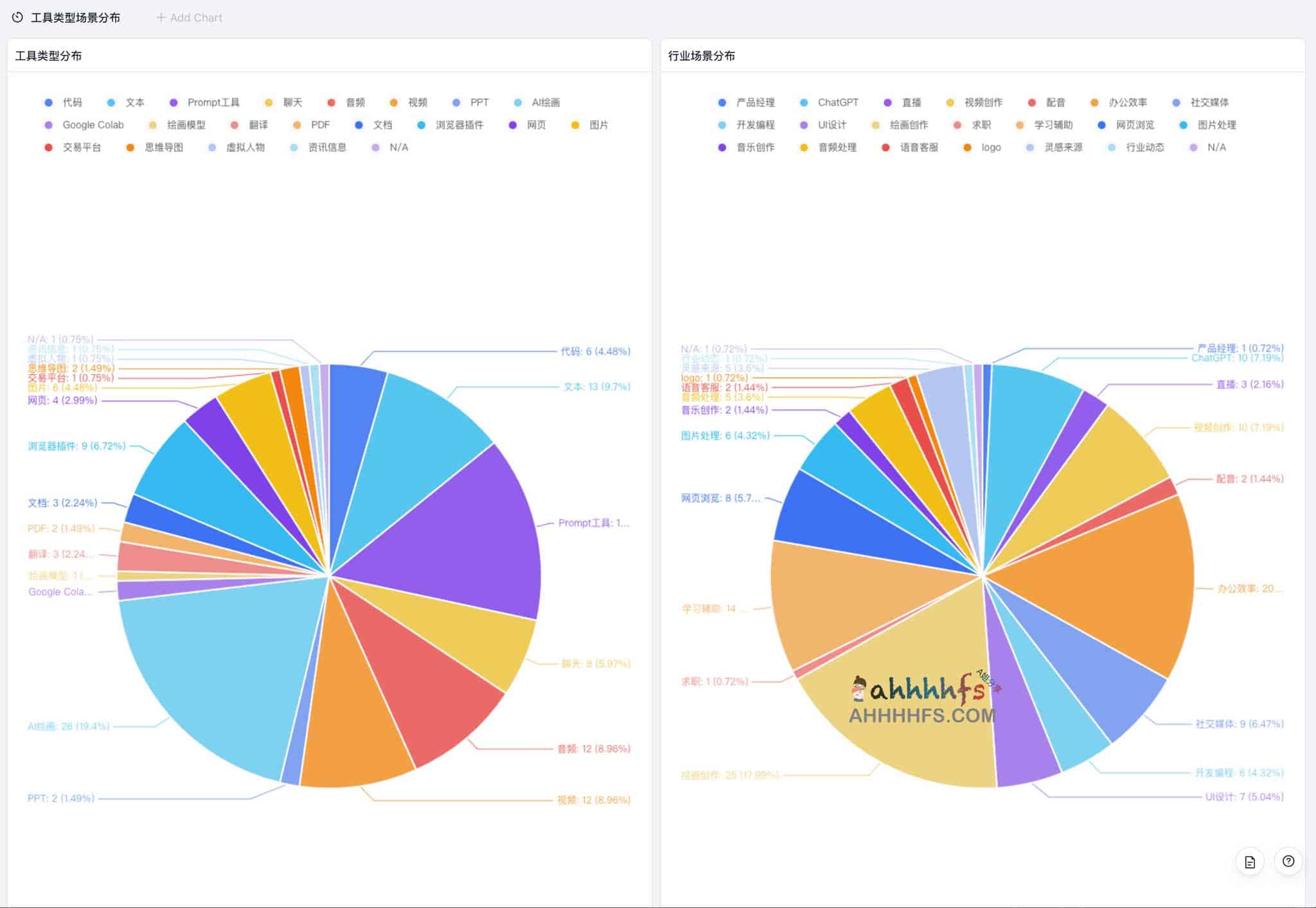 AI工具聚合页-你的AI工具管家