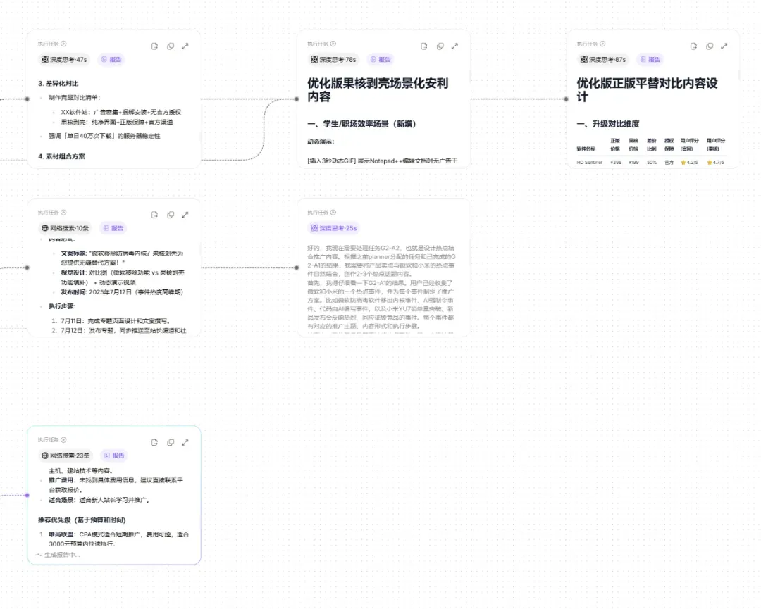 别再东拼西凑装工具了，大厂新出的这个AI，我直接一把梭！插图21