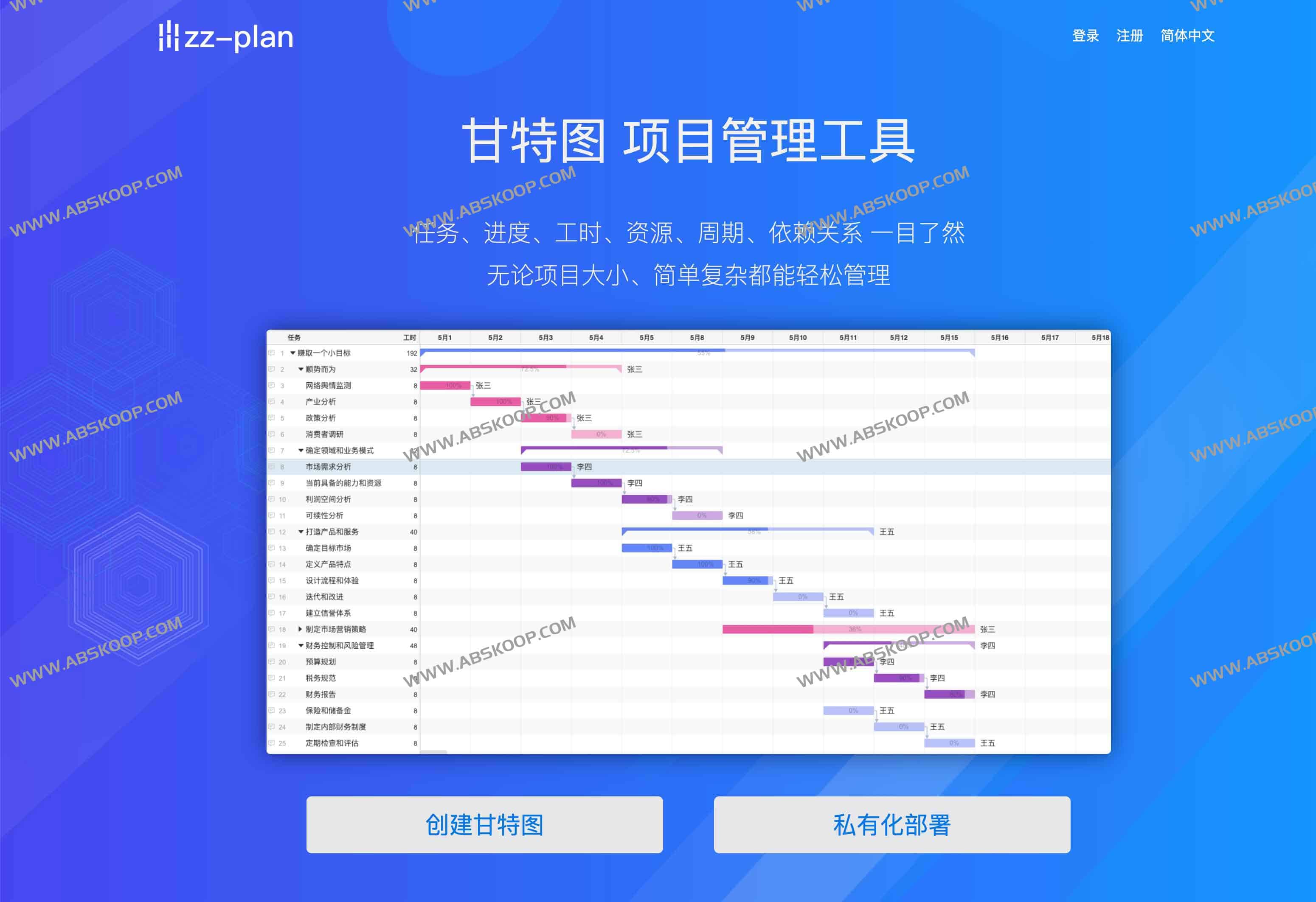 zz-plan：高效在线甘特图工具 高效项目管理利器
