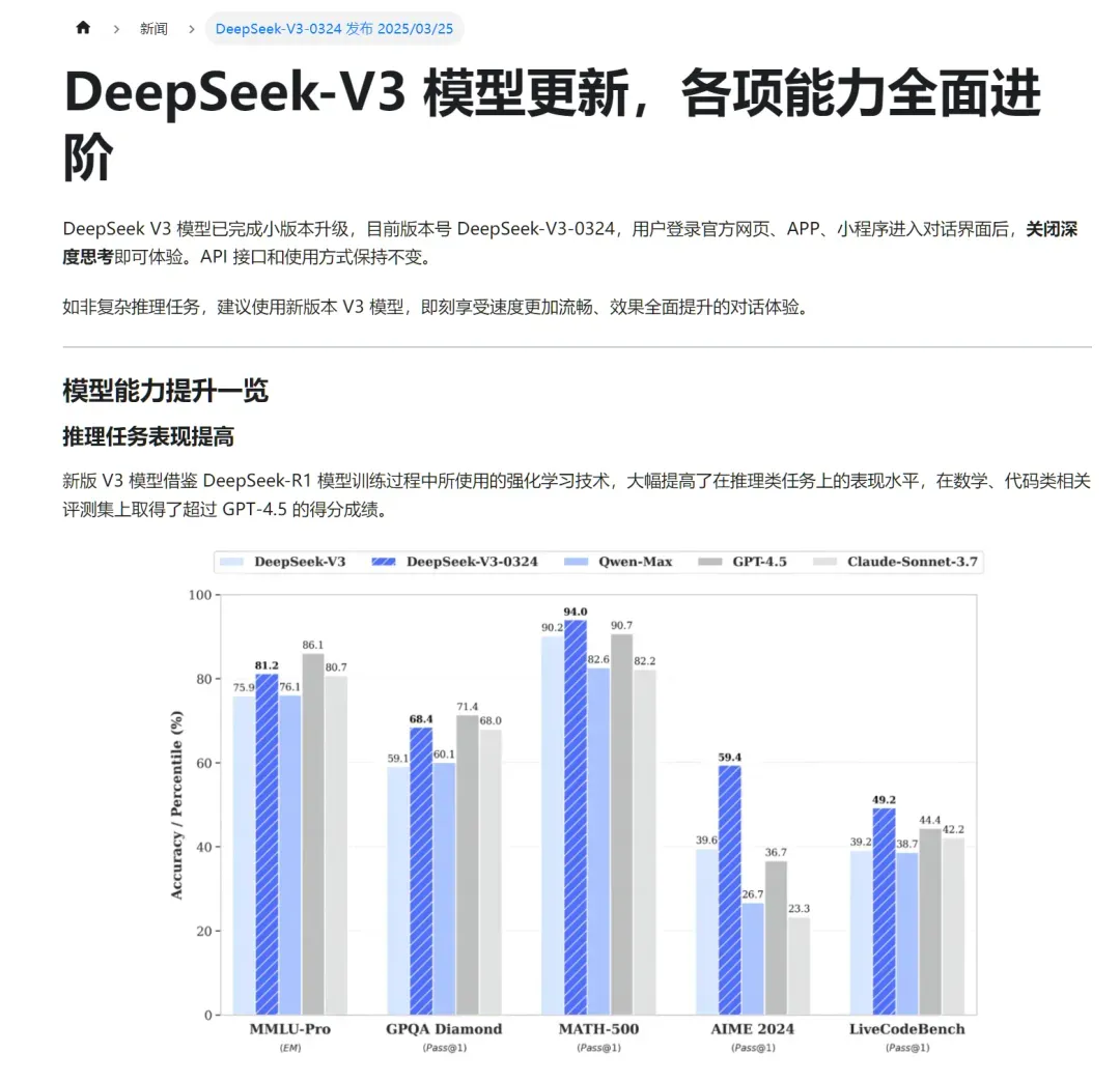 极致易用,这款AGI产品,爱了!插图 极致易用,这款AGI产品,爱了!插图