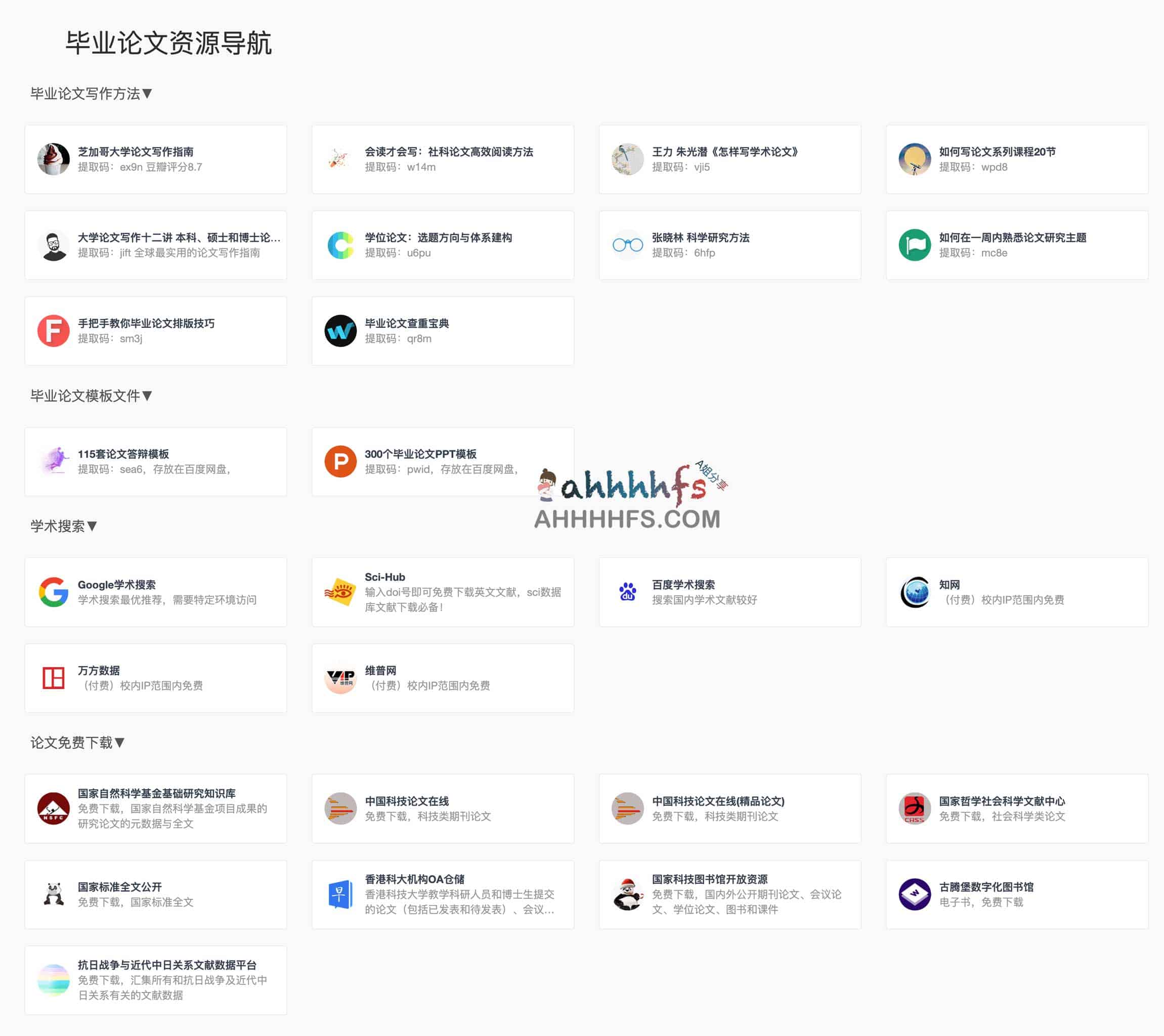 毕业论文资源导航-360xueke