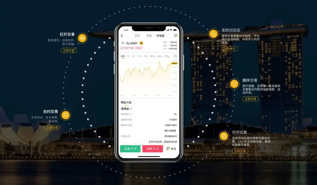 1636531689 643e251028c3c19 | Bitop 全球领数字货币合约交易所