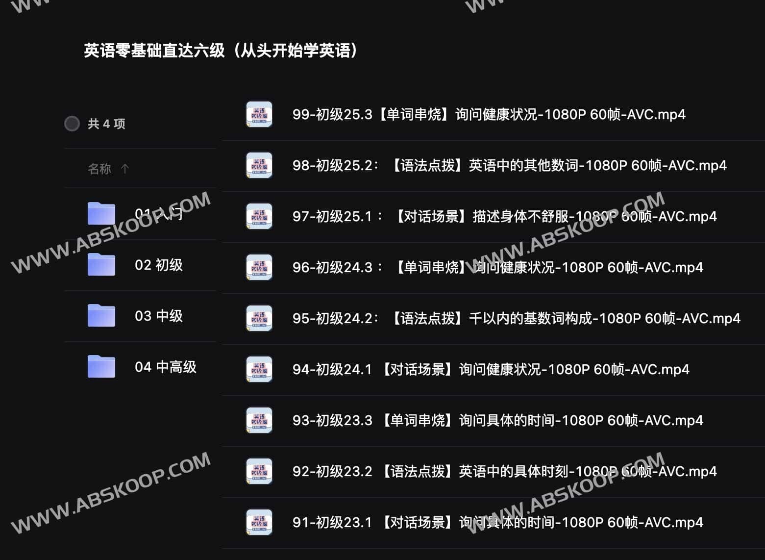 英语零基础直达六级（从头开始学英语）