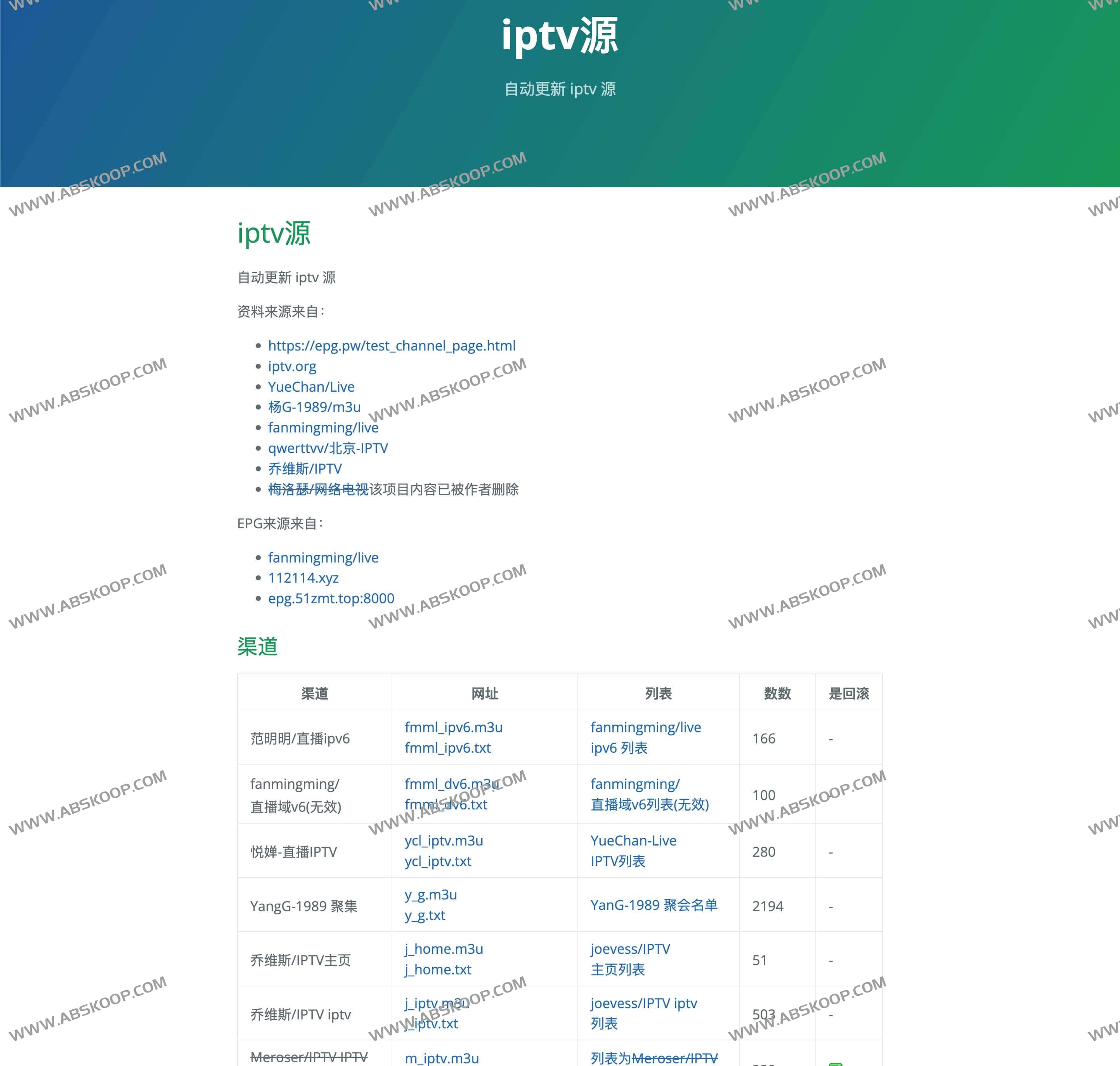 iptv sources-自动更新 iptv 源