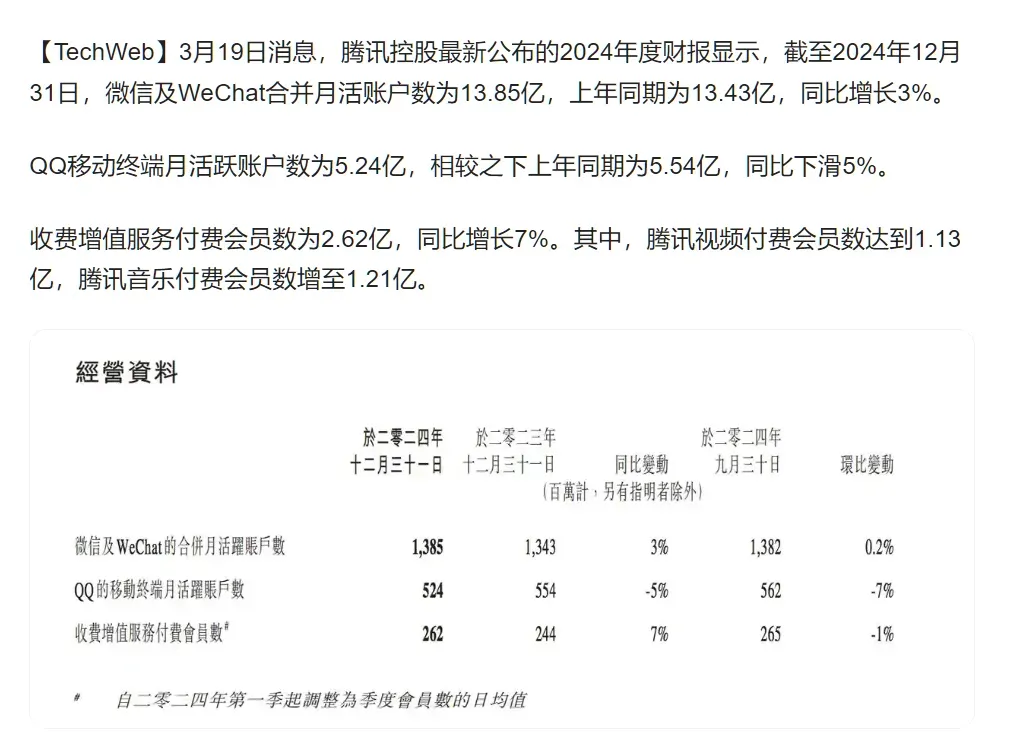微信又偷偷更新了10个功能!第8个能救你的存储空间插图22 微信又偷偷更新了10个功能!第8个能救你的存储空间插图22
