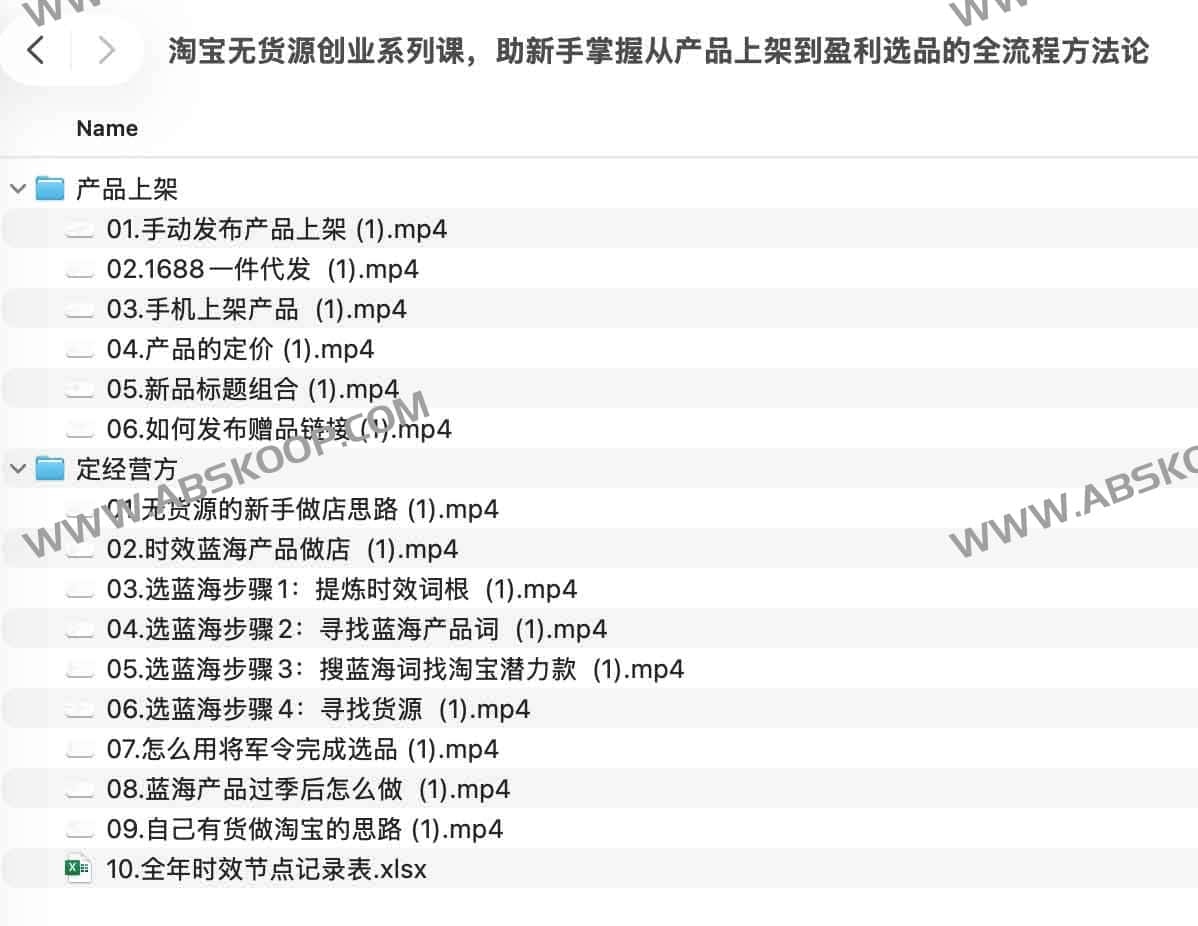 淘宝无货源创业系列课，助新手掌握从产品上架到盈利选品的全流程方法论