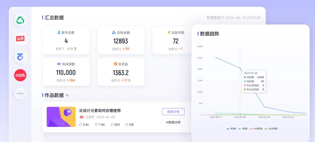 极致易用,这款AGI产品,爱了!插图16 极致易用,这款AGI产品,爱了!插图16