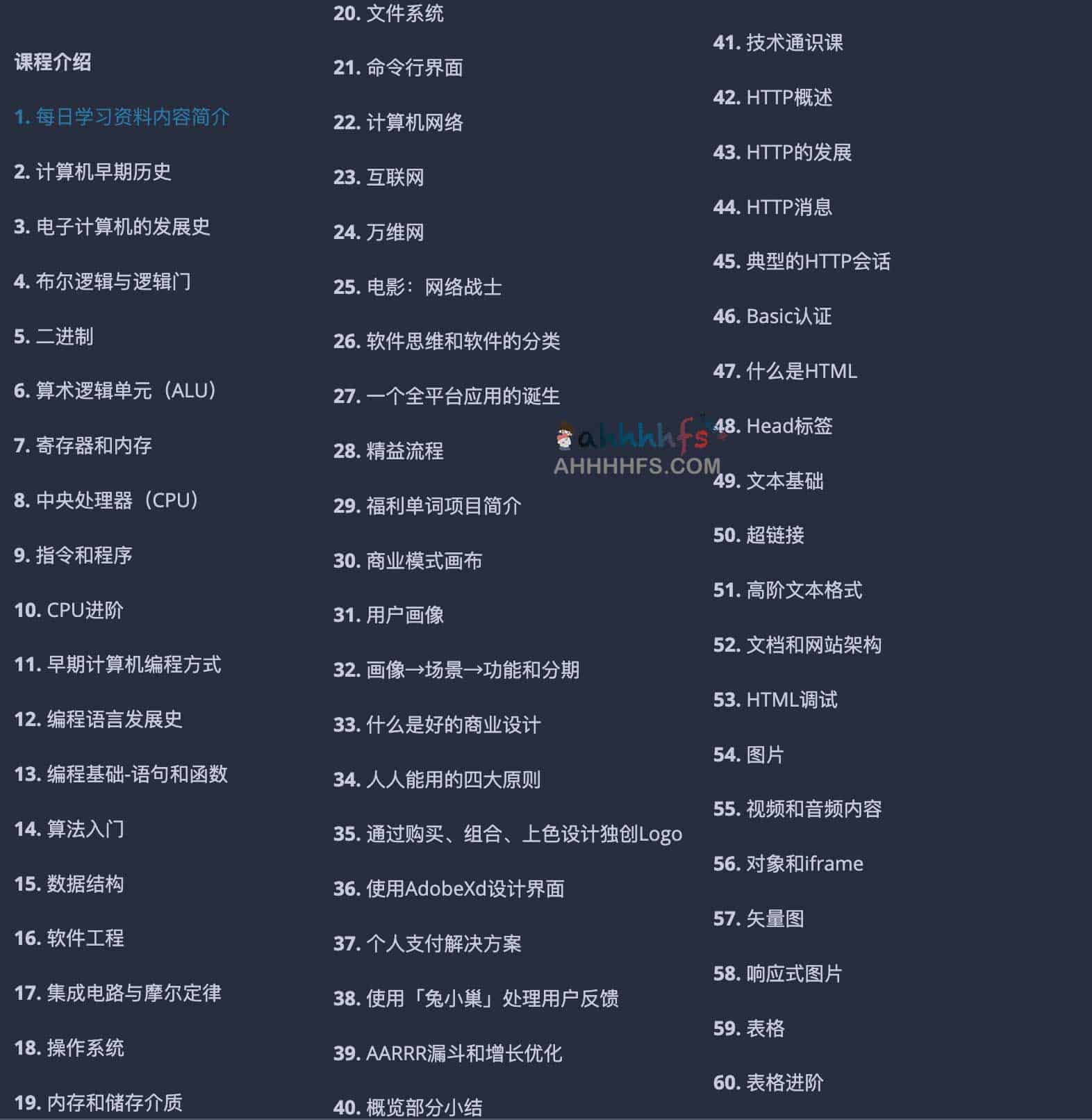 2023方糖全栈路线图