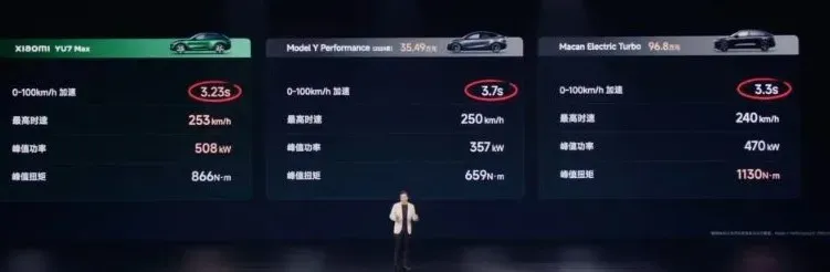 小米发布会后，回旋镖终于要回来了插图33