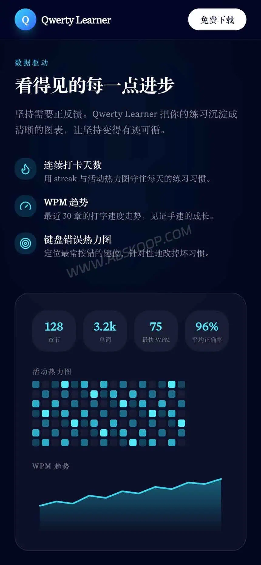 Qwerty Learner:离线 AI 英语口语练习与打字背单词工具 Qwerty Learner 学习数据统计界面,包含 WPM、错词本与练习反馈