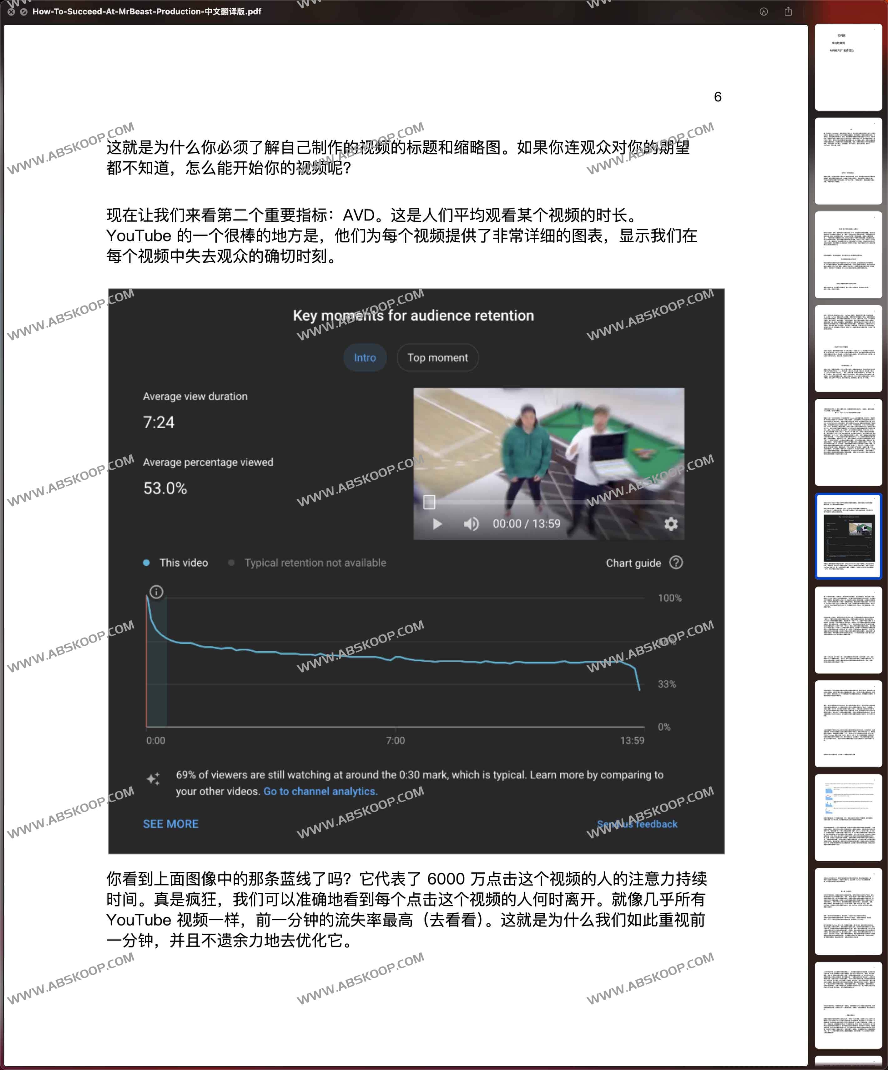 美国第一网红 MrBeast 员工培训手册 教你如何拍出爆款视频