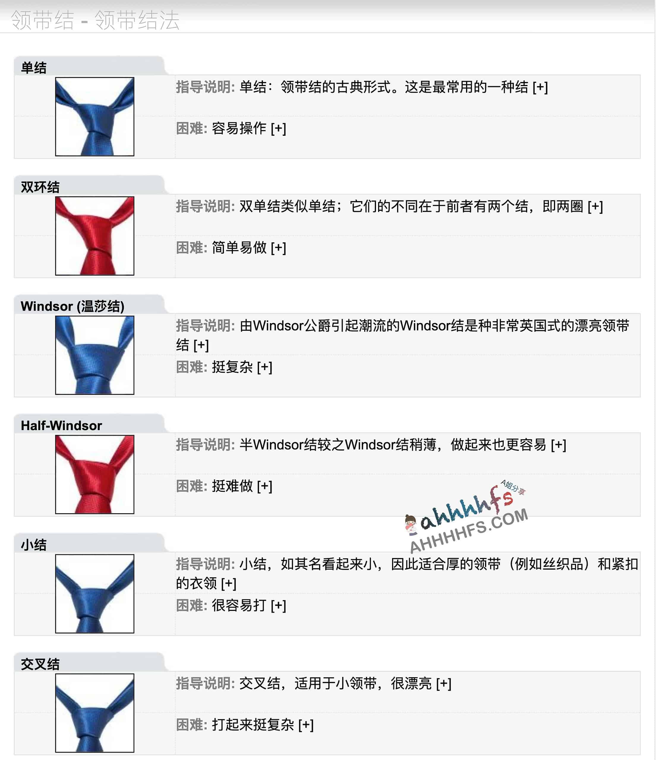 TieKont-领带结法 教你如何带领带