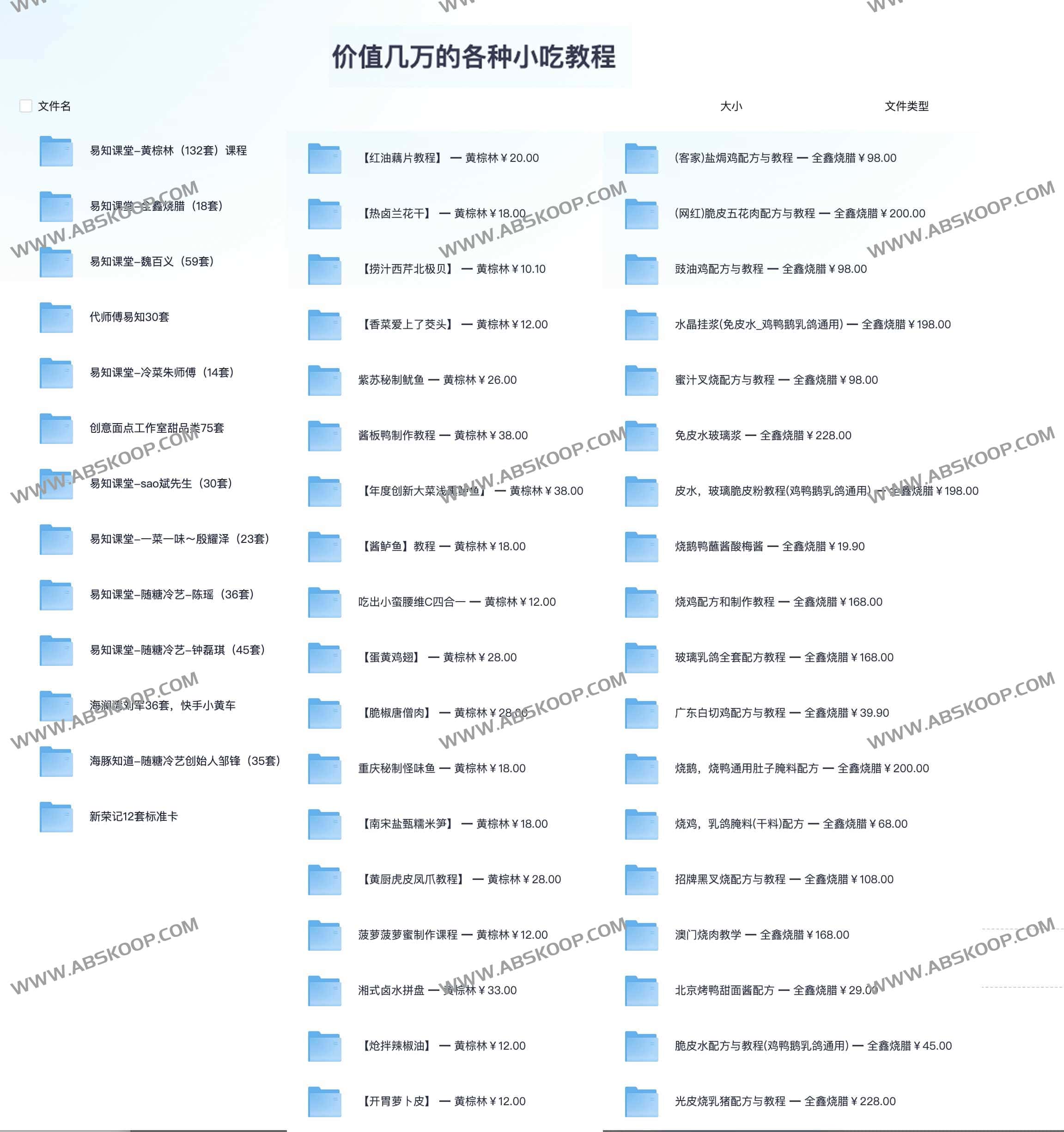 价值几万的各种小吃教程