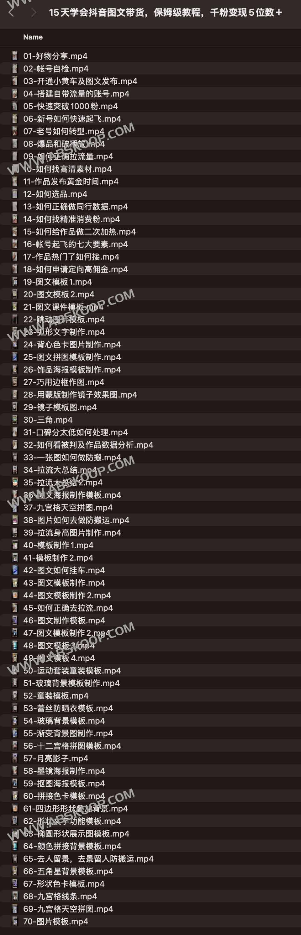 15天学会抖音图文带货，保姆级教程，千粉变现5位数＋