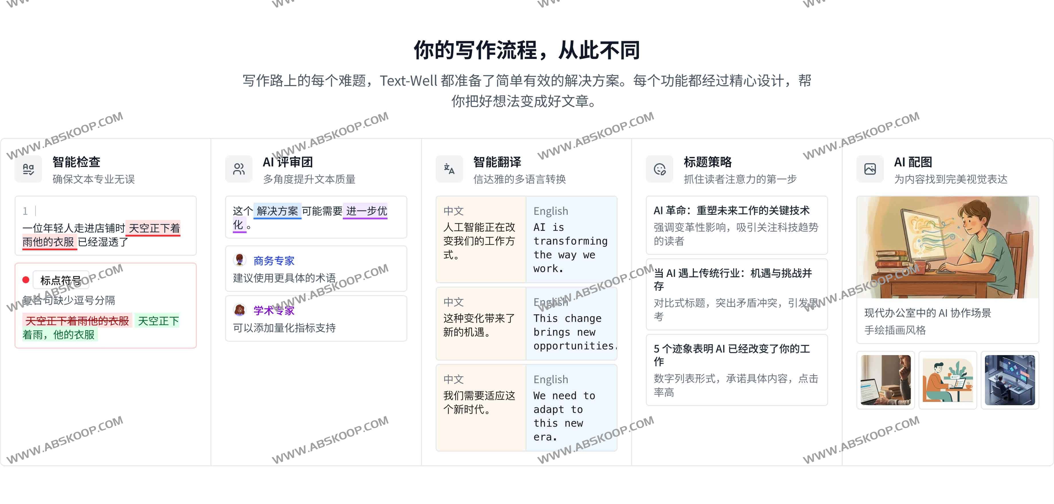 Text-Well：AI写作全流程工作台，一站式检查/评审/翻译/标题配图