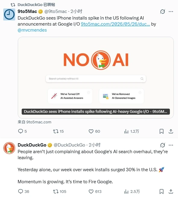 谷歌强推AI搜索惹众怒，DuckDuckGo凭“选择权”逆势翻盘插图