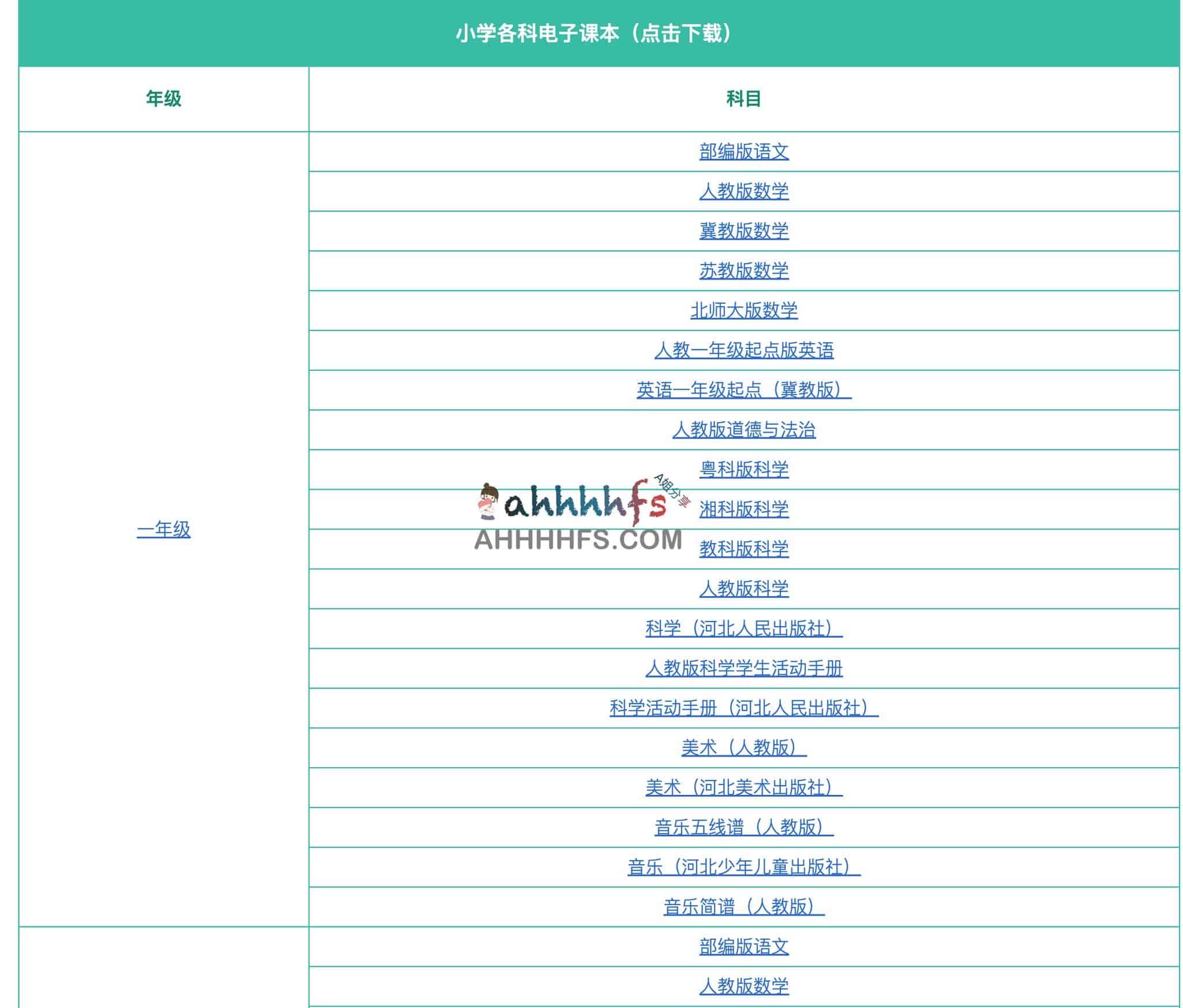 中小学各年级电子课本下载-新东方