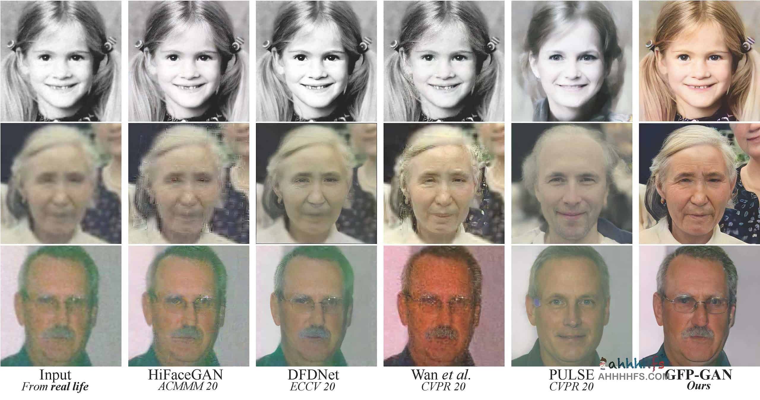 GFPGAN-腾讯开源AI老照片修复工具