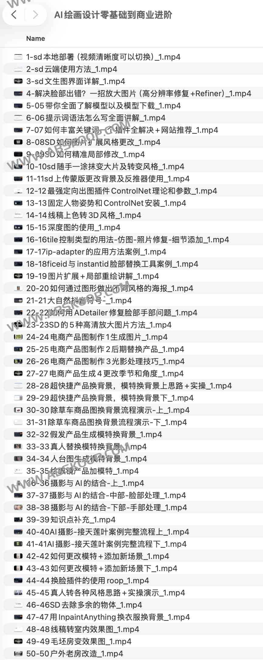 AI绘画设计零基础到商业进阶