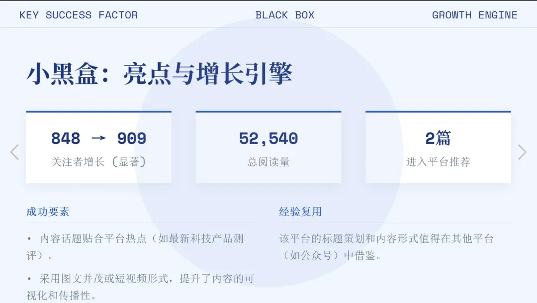 来了,不用“开盲盒”的神器被我找到了!插图15 来了,不用“开盲盒”的神器被我找到了!插图15